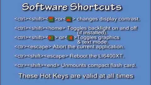 Software Intro Shortcuts IRGA