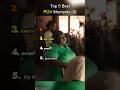Top 5 best Bros pov moments #funny #memes #pov #viral #shorts