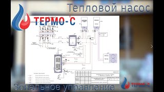 Зональное управление отоплением и охлаждением в каждой комнате. Система теплый пол, теплые стены.