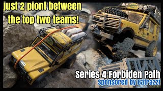 THE FORBIDDEN PATH: Camel Trophy Series 4. RAW EVENT