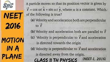 A particle moves so that its position vector is given by r = cos wt x cap + sinwt y cap , where w is