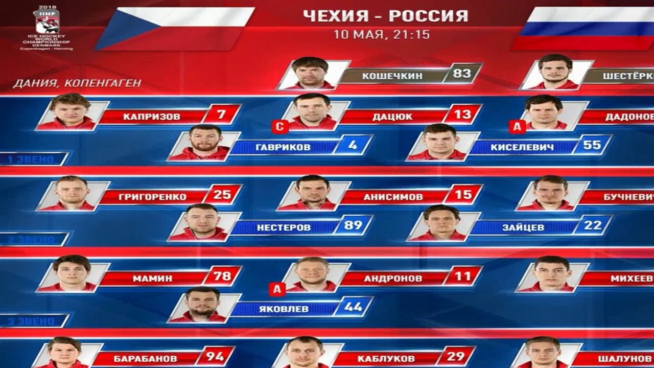 Новости спорта аналитика спортбокс