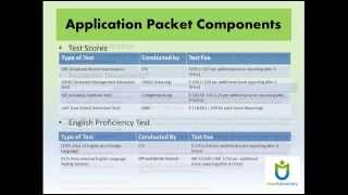 Application Packet Components for US Universities: #meetuniversity