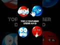 TOP 2 YOUTUBER DRESS AN ID#shortsvideos#short#satvik #youtubeshorts#freefire
