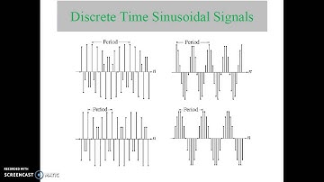 Elementary signals-Discrete time signals part2