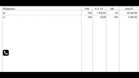 Dolibarr modèle Facture : Comment ajouter une Image ou Icône 2023