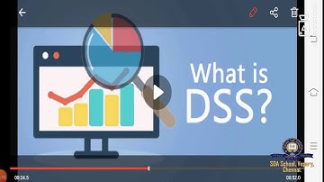 Class 7/TNB/Computer Science/Ch 2-Part 1/Session 4