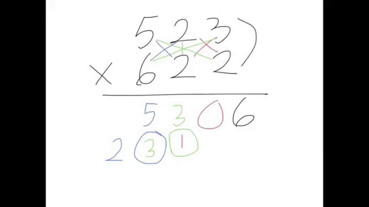 criss-cross-multiplication-alternative-math-method-by-tkviper