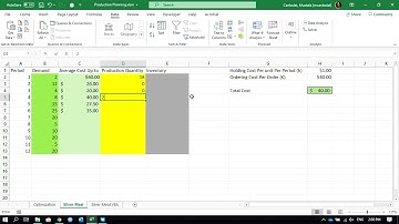 Production Planning and Optimization Video 2: Determining Lot Sizes using Silver-Meal Heuristic
