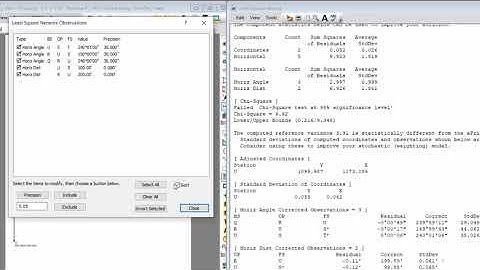 Least Squares Modernization