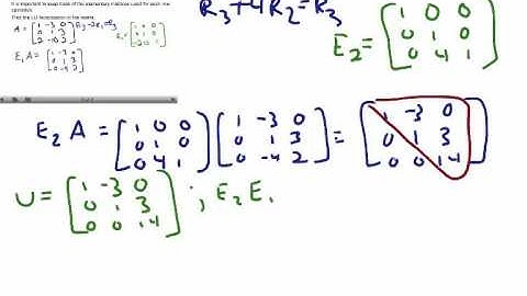 Linear Algebra-  LU Factorization of a Matrix