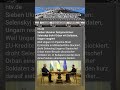 Was ist da los? Eine neue Krise mitten in Europa?