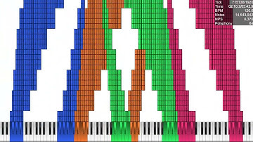 [Noise Challenge] Noise Challenge 4, 18.54 million notes