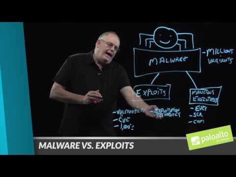 Malware vs Exploits: What’s the Difference?