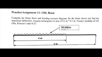 Analysis of UDL Beams Ansys | Practice 11 |Ansys Lab Manual Problems Mechanical 2020