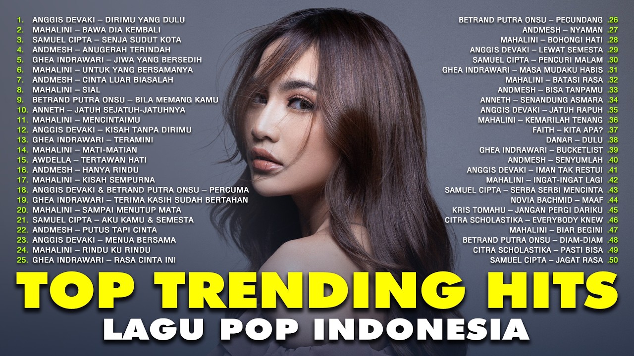 Cover TRENDING TOP HITS LAGU POP VIRAL TIKTOK & SPOTIFY TERBARU INDONESIA - KUMPULAN MUSIK TERBAIK