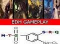 EDH Gamaplay - Meren Vs Rielle Vs Merath Vs Tynma/Kraum - Salt included