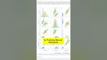 Ditch ChatGPT and Excel for Data Analysis.Try Julius AI - Your Personal Data Analyst. #shorts