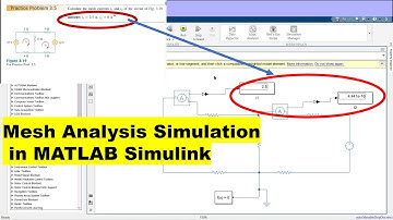 Mesh Analysis Simulation in MATLAB Simulink | Step-by-Step Tutorial | Part 1