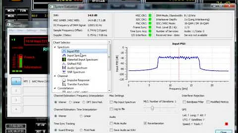 DRM amb PowerSDR FlexRadio 1500