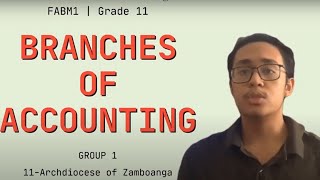 Celebrity FABM1 1G2Q Performance Task: Aspiring Educators (Group 1) Wealth