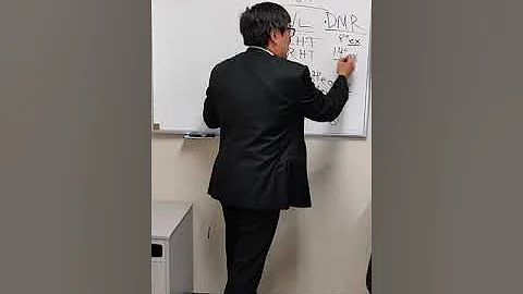 Bilateral 4th nerve palsy