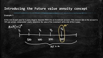 Grade 12 Future Value Annuities
