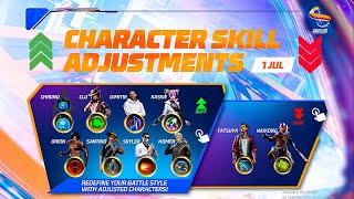 Character Adjustment Free Fire Today 🤩 | 10 Character Ability Changes in Free Fire 🔥