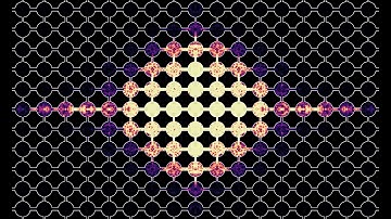 Birefringence in a metamaterial