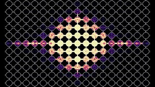 Birefringence in a metamaterial