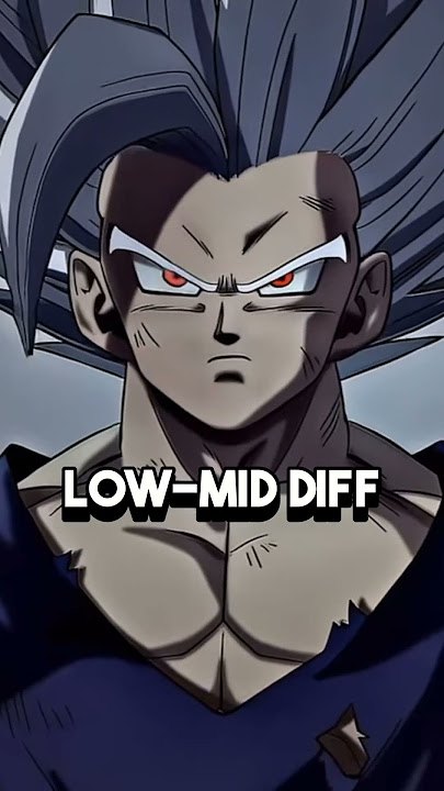 Gohan Beast vs Goku (All Forms)