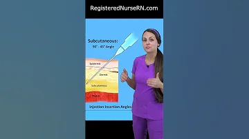 Injection Angles Degrees Explained Intramuscular Subcutaneous Intradermal Intravenous Shorts 