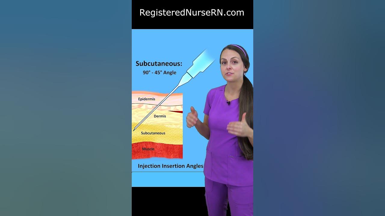injection-angles-degrees-explained-intramuscular-subcutaneous