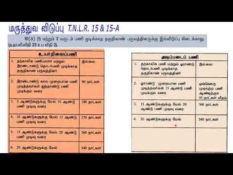 #தமிழ்நாடு விடுப்பு விதிகள் #துறைத் தேர்வுகள்#Tnpsc