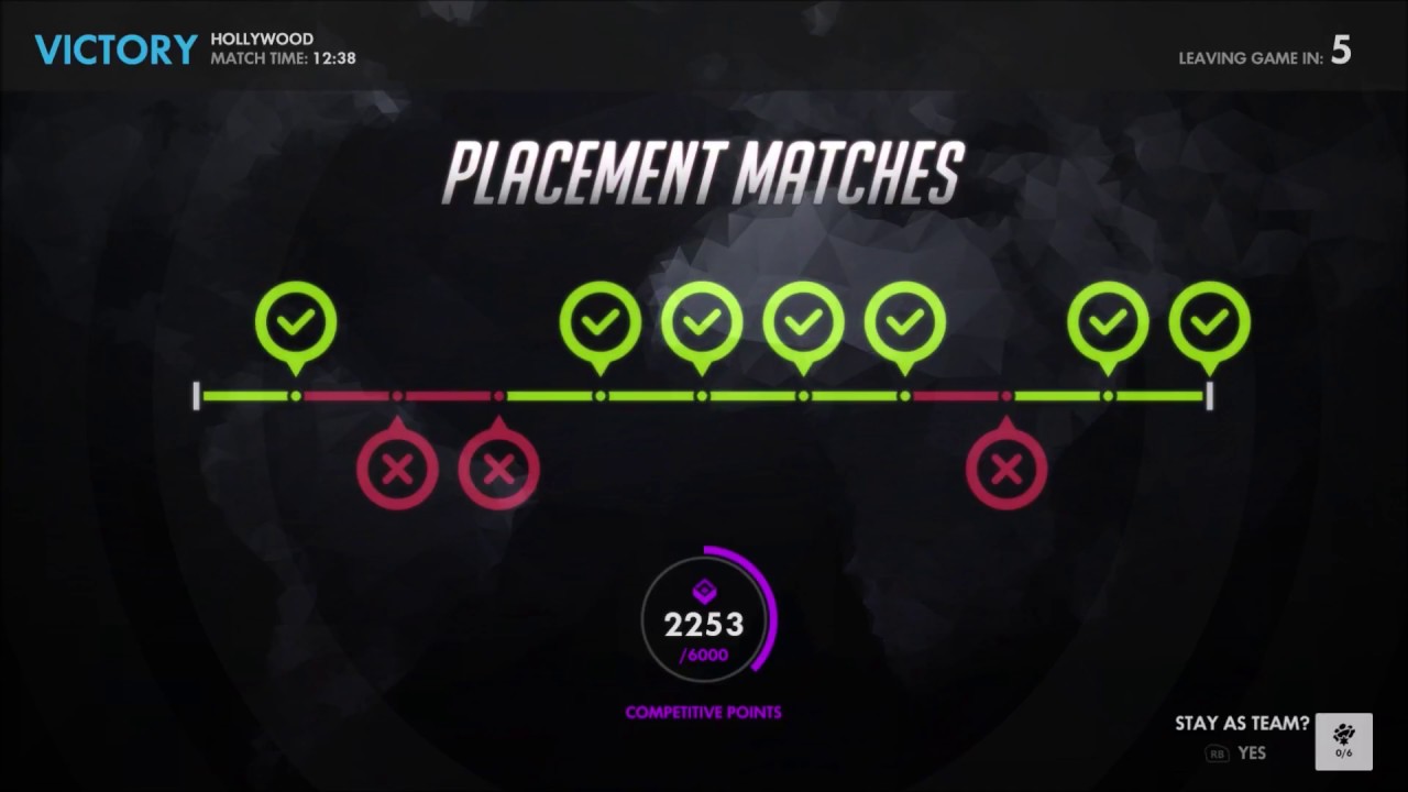 [Scrub Tier Overwatch] [Clip] Season 4 Placement Results