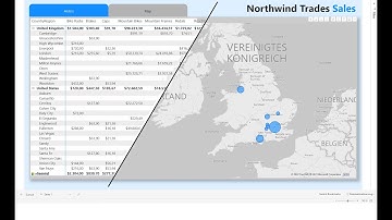 PowerBI: Switch Visuals on Page