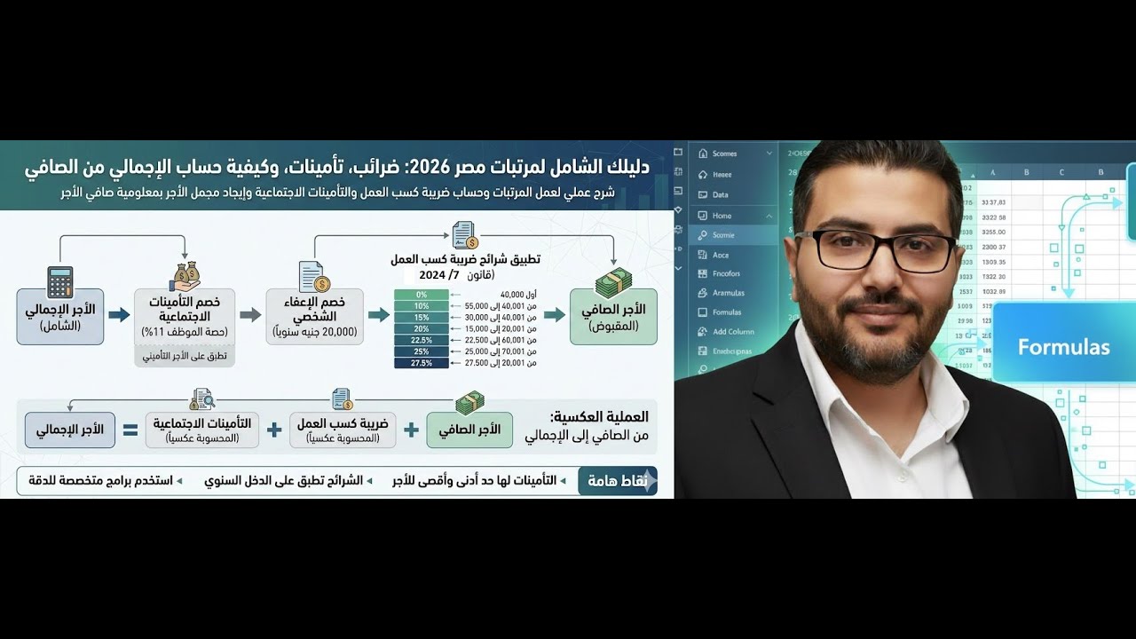المعادلة العكسية : كيف تحسب المرتب الإجمالي (Gross) بمعلومية المرتب الصافي  