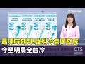 冷氣團影響