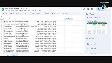 AI AUTOMATION BOOTCAMP COHORT 2 DAY 2