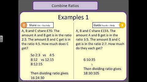Maths - Combining Ratios (three-way ratios)