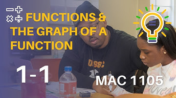 MAC 1105 - Ch.1 ; Q1 - Functions and The Graph of a Function