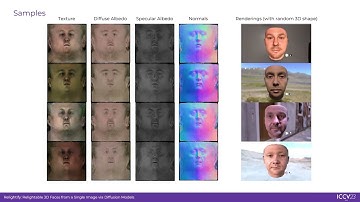 Relightify: Relightable 3D Faces from a Single Image via Diffusion Models