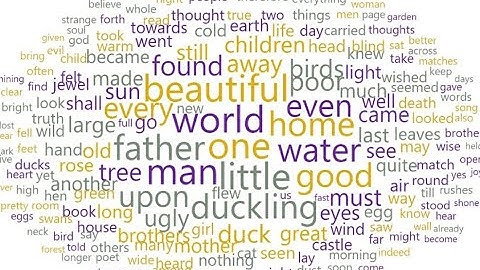 Text Clustering using Orange