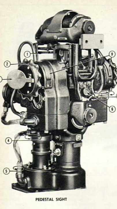 WWII’s Smartest Gun System