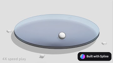 Spline Timelapse: Disk prevent ball from falling over.
