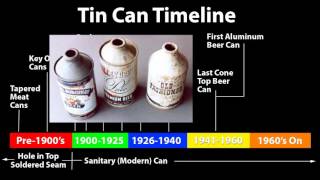 Metal Detectives 1: Tin Can Dating by USMiner 1,999 views 8 years ago 4 minutes, 53 seconds