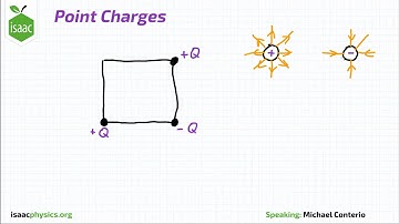 Point Charges in Three Corners - Electric Fields Level 4