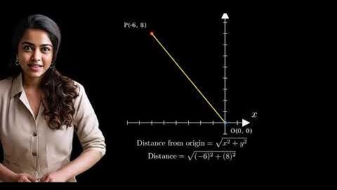 To find the distance of the point from P(-6,8)  the origin, we use the distance formula