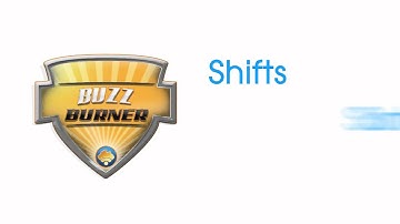 Buzz Burner - The Next Evolution In WordPress Auto Blogging