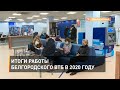 Итоги работы белгородского ВТБ в 2020 году